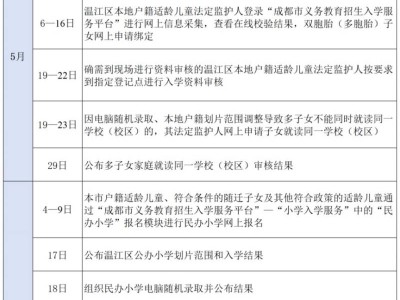 2025年成都温江区义务教育招生入学政策(幼升小+小升初)