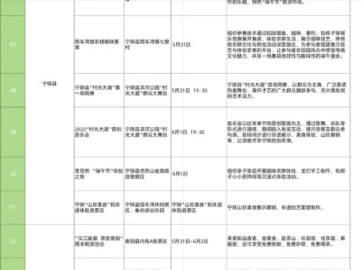2025安康端午假日100余项活动汇总（时间+地点）