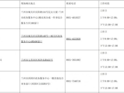 2025下半年兰州市教师资格认定现场确认时间+地点安排