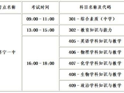 2025济宁一中(北湖校区)教资考场分布图