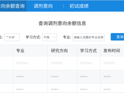 研招网调剂意向采集系统如何使用?