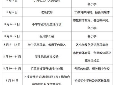 2025开封小升初电脑派位直播入口