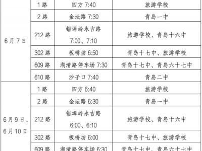 2025青岛公交高考学生专车具体线路及时间