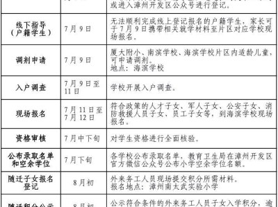 漳州开发区2025秋季小学招生报名时间安排