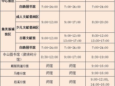 厦门各图书馆春节开放时间2025年