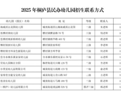 2025杭州桐庐县幼儿园录取如何进行?