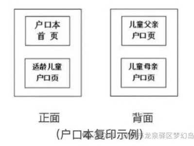2025龙泉驿区西河镇梦幻岛幼儿园秋小班新生补录公告