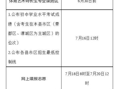 2025咸阳中考成绩公布时间及查询入口