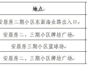 2025年广州石牌村龙腾狮跃贺元宵活动指南(时间+地点)
