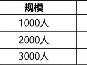 2025潍坊环峡山湖马拉松报名时间(附报名入口)