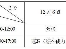 2026年普通高等学校招生艺术类专业全省统一考试工作的通知