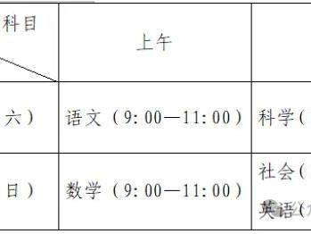 2025年绍兴柯桥区中考报名指南