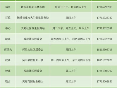2025年度南通钟秀街道老年人免费体检时间+地点