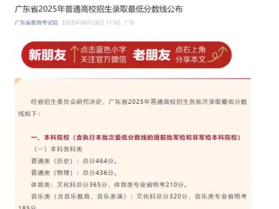 2025广东高考录取分数线公布（本科+专科+军队等）