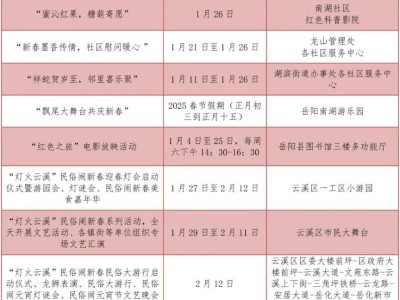 2025岳阳春节活动大全(时间+地点+内容)