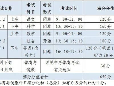 2025杭州中考准考证打印指南