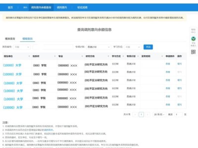 2025年研究生调剂意向采集系统今日正式开通(3月28日)