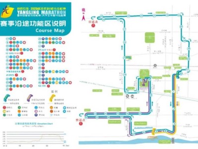 2025杨马期间临时交通管制通告（时间+地点）