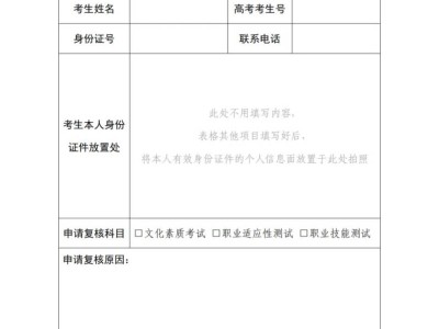 河南工业职业技术学院2025年高职单招成绩查询入口