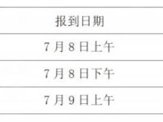 2025徐州撷秀初级中学2025级新生报到通知