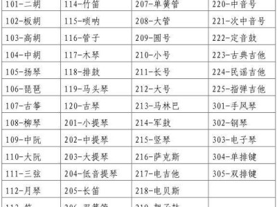 2026黑龙江音乐类艺考考试指南