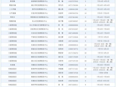 2025宜昌暑期“爱心托管班”（报名时间+开设点位）