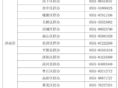 2025山东夏季学考(合格考)成绩查询官网(https://cx.sdzk.cn)