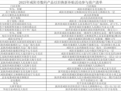2025咸阳3c数码以旧换新补贴(品类+时间+领取指南)