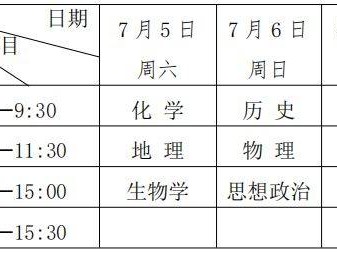 2025年7月黑龙江省普通高中学业水平合格性考试考前温馨提示