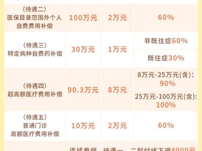 2025佛山佛医保参保延期至4月20日