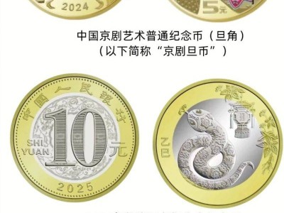 2025贵州邮储银行三币一钞二次预约（时间+入口+兑换网点）