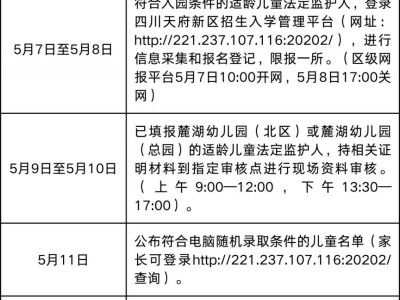 天府新区麓湖幼儿园招生简章2025