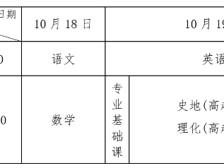 2025年唐山成人高考考试时间表