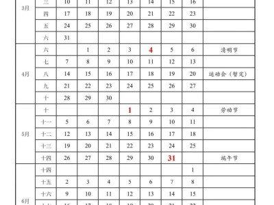 2025保定学院暑假放假时间