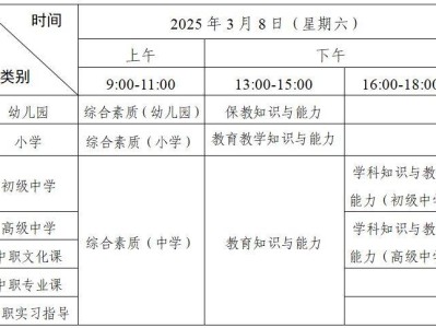广东省2025年上半年中小学教师资格考试笔试最新消息
