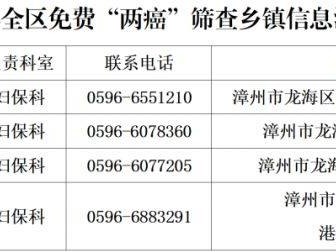 2025漳州龙海区妇女两癌免费筛查时间+地点+内容
