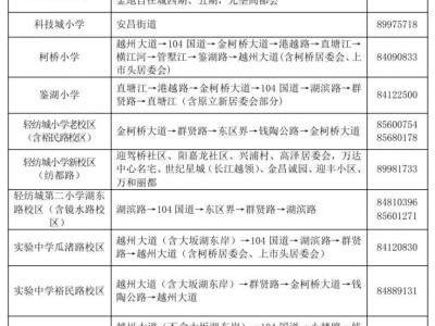 2025年绍兴柯桥区小学招生入学政策