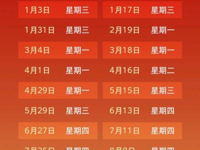 2024年韶关油价调整日历表