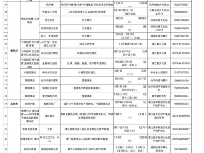 2025浦江春节活动汇总(时间+地点)