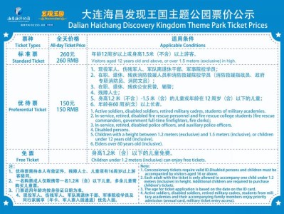2025大连发现王国游玩攻略(时间+门票+交通)