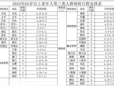2025如皋城北街道65岁以上老年人免费健康体检安排