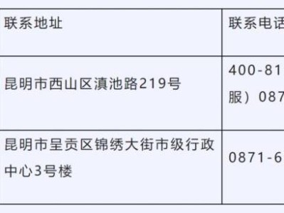 云南省2025年基层法律服务工作者执业核准考试公告