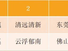 2025村BA中山比赛时间+地点