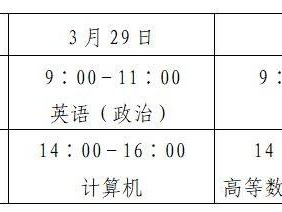 青岛市2025年普通高等教育专科升本科招生考试温馨提示