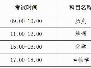 2025广西高中学业水平考试准考证打印入口