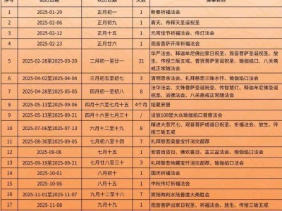 珠海普陀寺游玩攻略(开放时间+具体位置+交通指引)