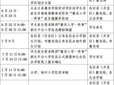 西安市2025年义务教育招生入学日程安排表