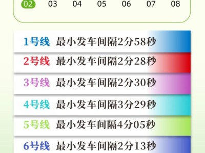 2025西安地铁端午假期运营时间