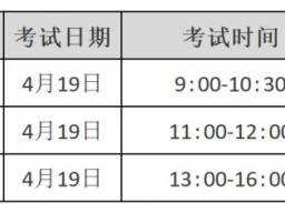 2025大连航运职业技术学院单招考试时间+科目