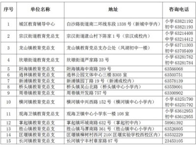 2025年慈溪市流动人口随迁子女义务教育就学政策告家长书